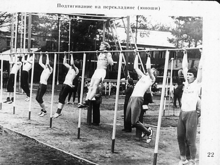 Комсомольские компании республики.