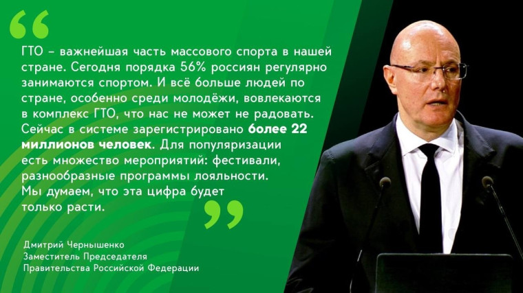 Возможности будущего.