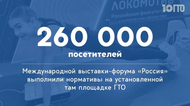 Статистика посещения стенда ГТО.