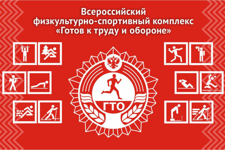 Упражнения комплекса ГТО..